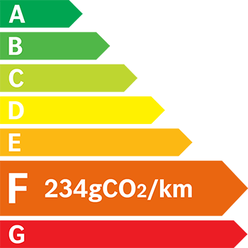 Etiquette Energie 234g