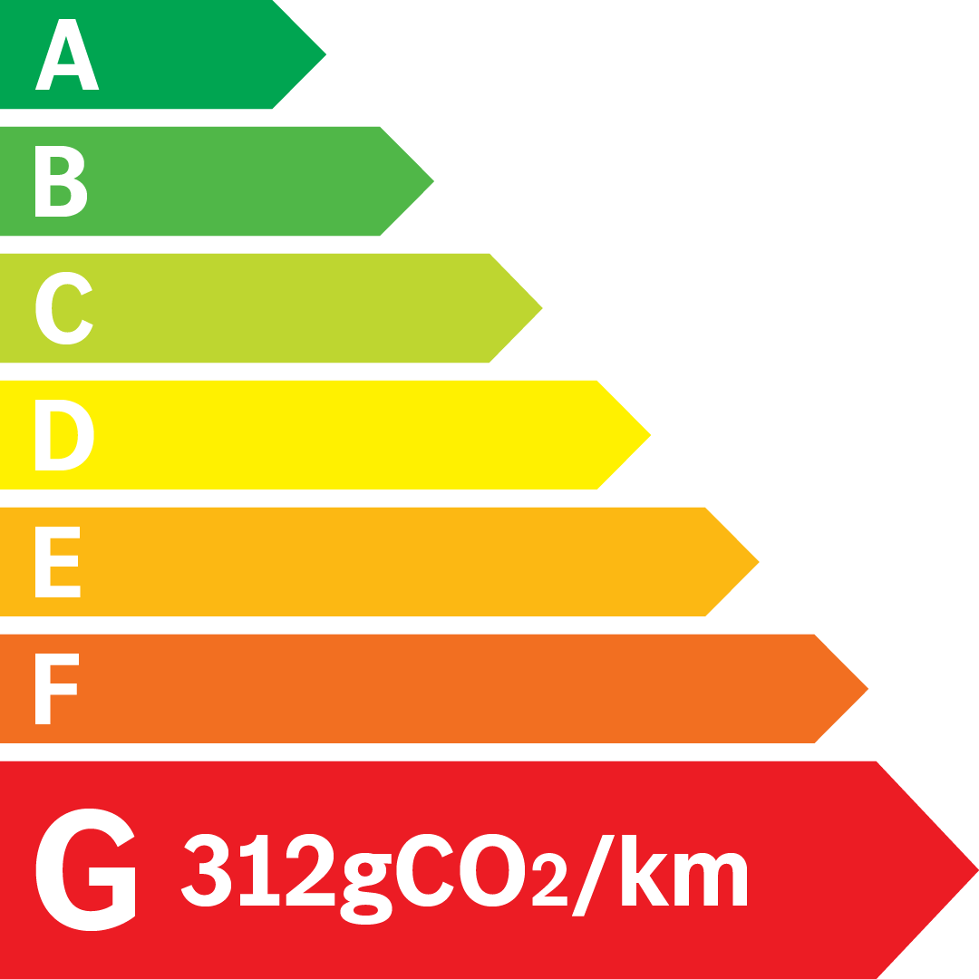 Etiquette Energie 312g